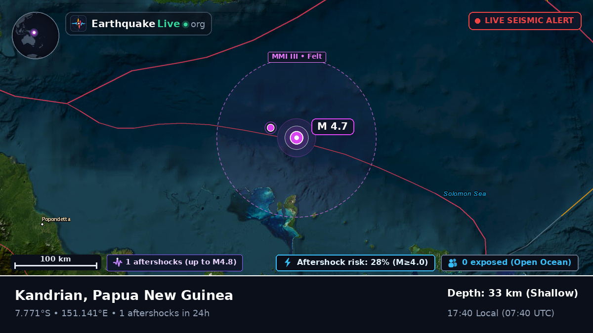 Solomon Sea (Papua New Guinea)