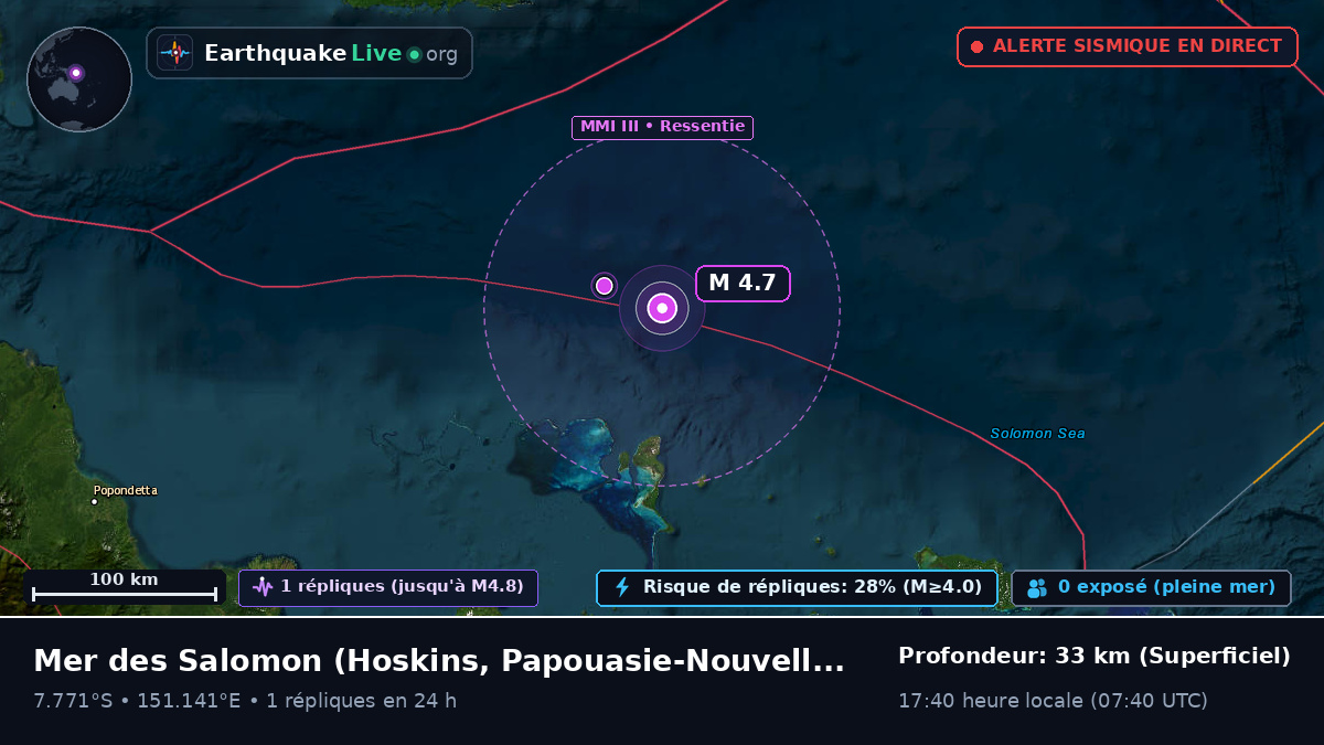 Mer des Salomon (Papouasie-Nouvelle-Guinée)