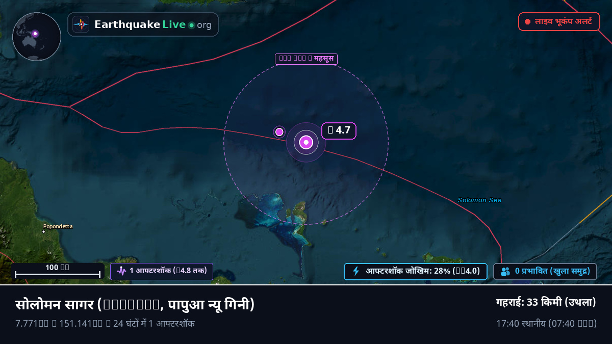 सोलोमन सागर (पापुआ न्यू गिनी)