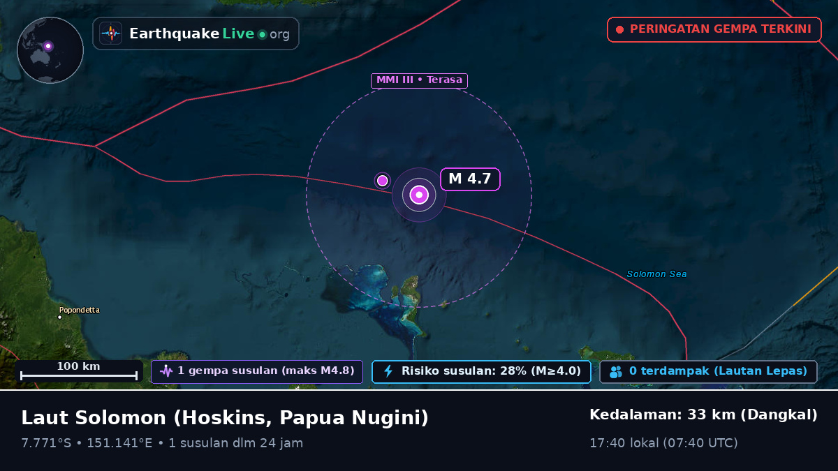 Laut Solomon (Papua Nugini)