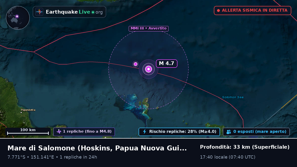 Mare di Salomone (Papua Nuova Guinea)