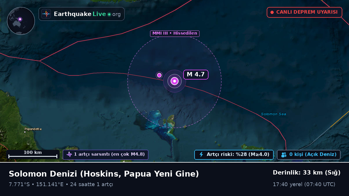 Solomon Denizi (Papua Yeni Gine)