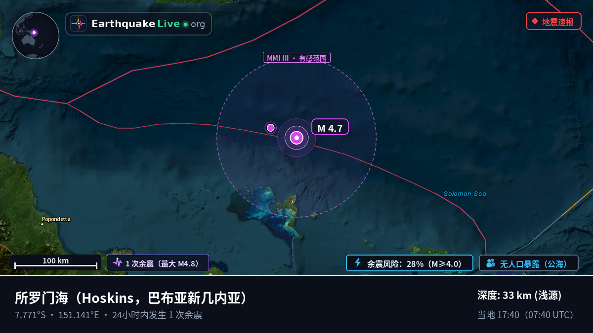 所罗门海 (巴布亚新几内亚)
