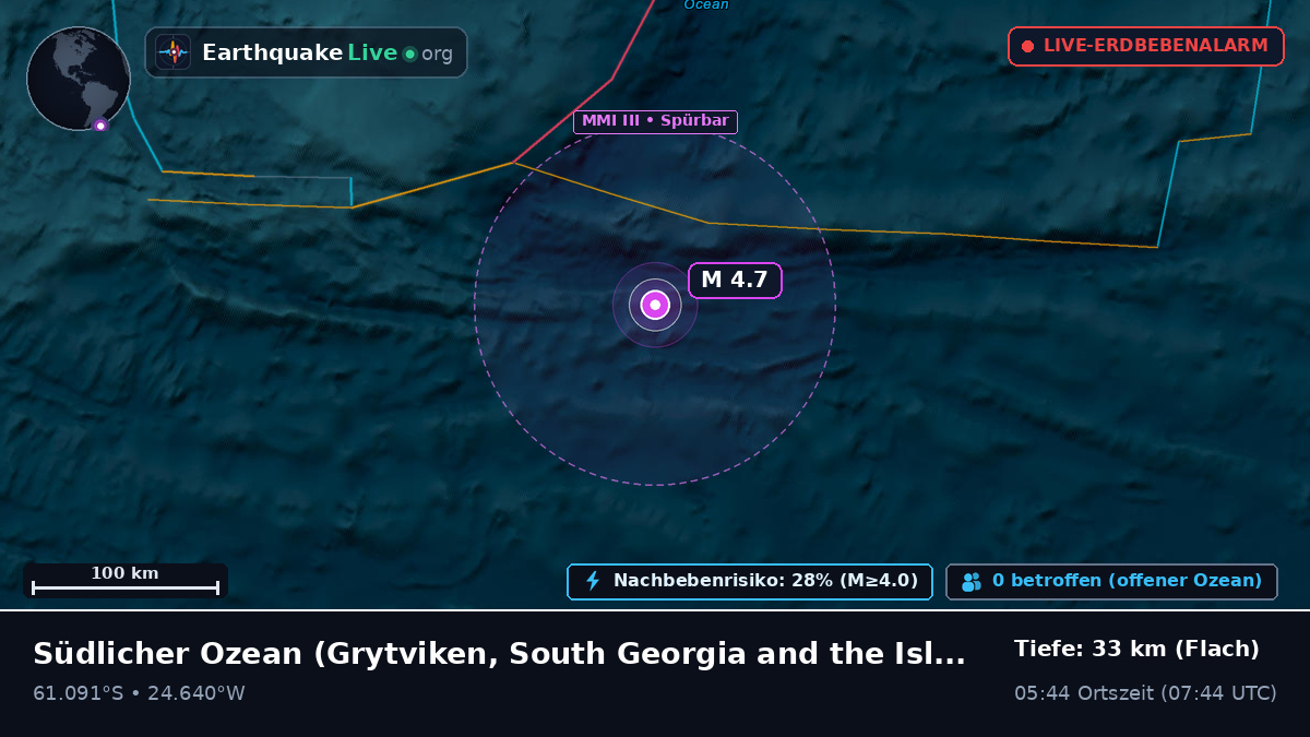 Südlicher Ozean (South Georgia and the Islands)