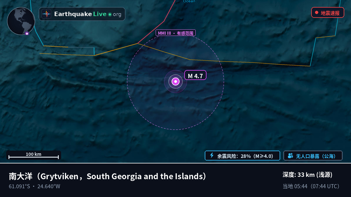 南大洋 (South Georgia and the Islands)