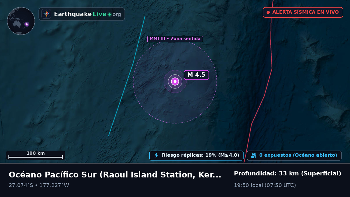 Océano Pacífico Sur (Kermadec Islands)