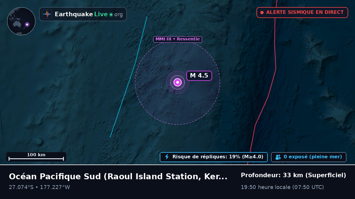 Océan Pacifique Sud (Kermadec Islands)