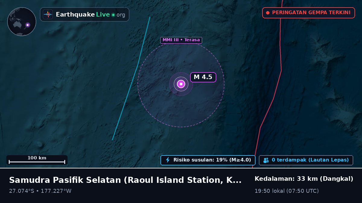 Samudra Pasifik Selatan (Kermadec Islands)