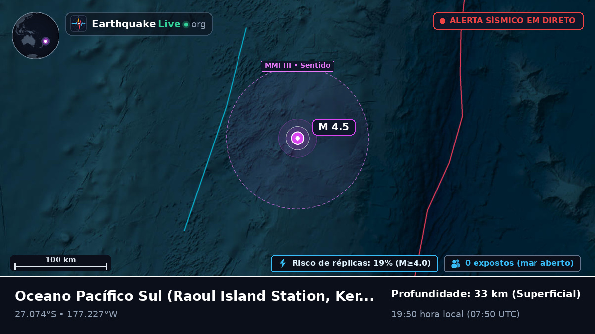 Oceano Pacífico Sul (Kermadec Islands)
