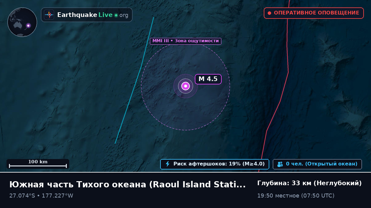 Южная часть Тихого океана (Kermadec Islands)