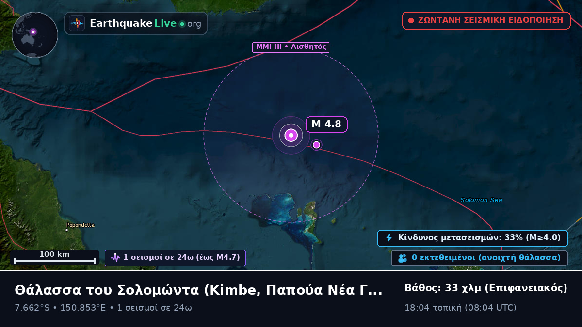 Θάλασσα του Σολομώντα (Παπούα Νέα Γουινέα)