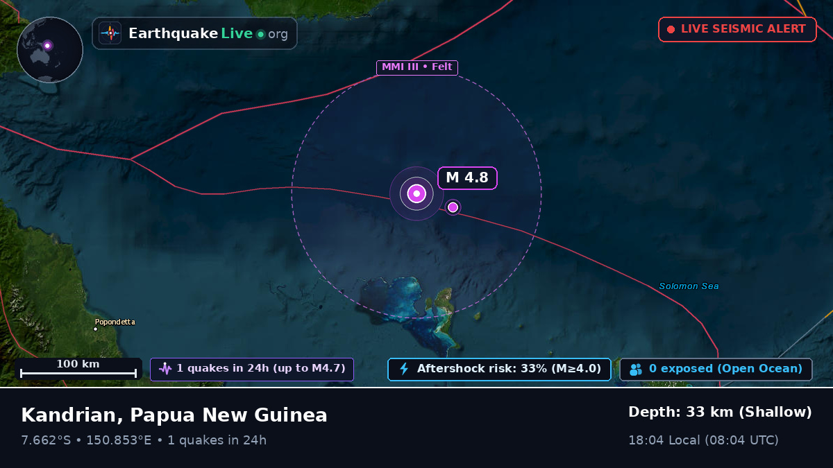 Solomon Sea (Papua New Guinea)