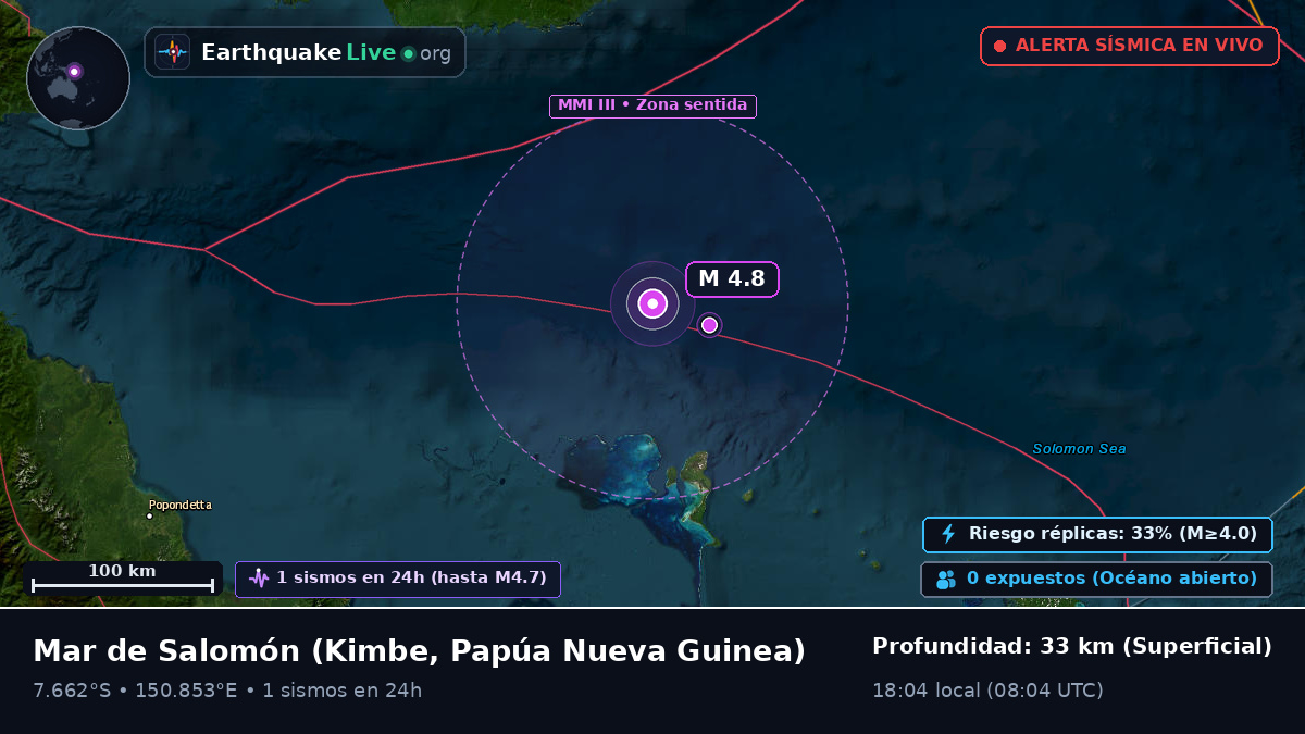 Mar de Salomón (Papúa Nueva Guinea)