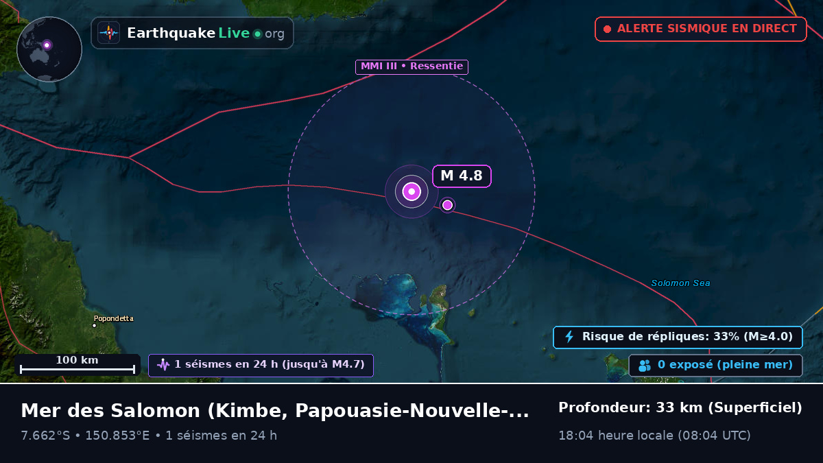 Mer des Salomon (Papouasie-Nouvelle-Guinée)
