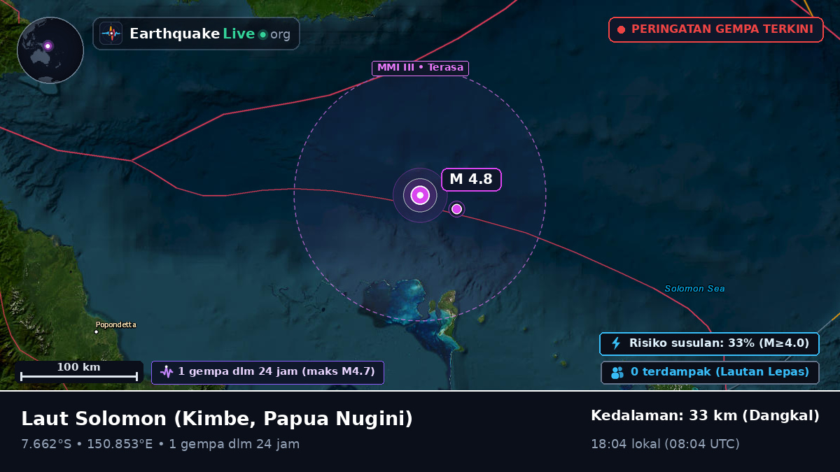 Laut Solomon (Papua Nugini)