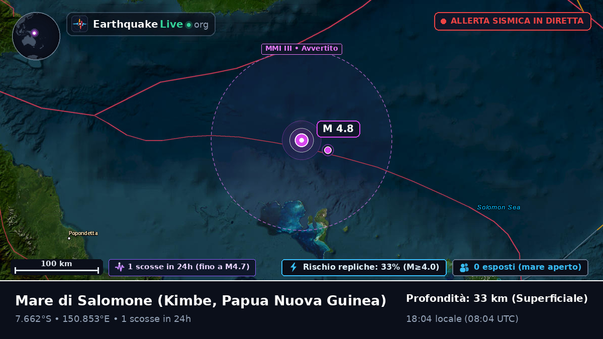 Mare di Salomone (Papua Nuova Guinea)