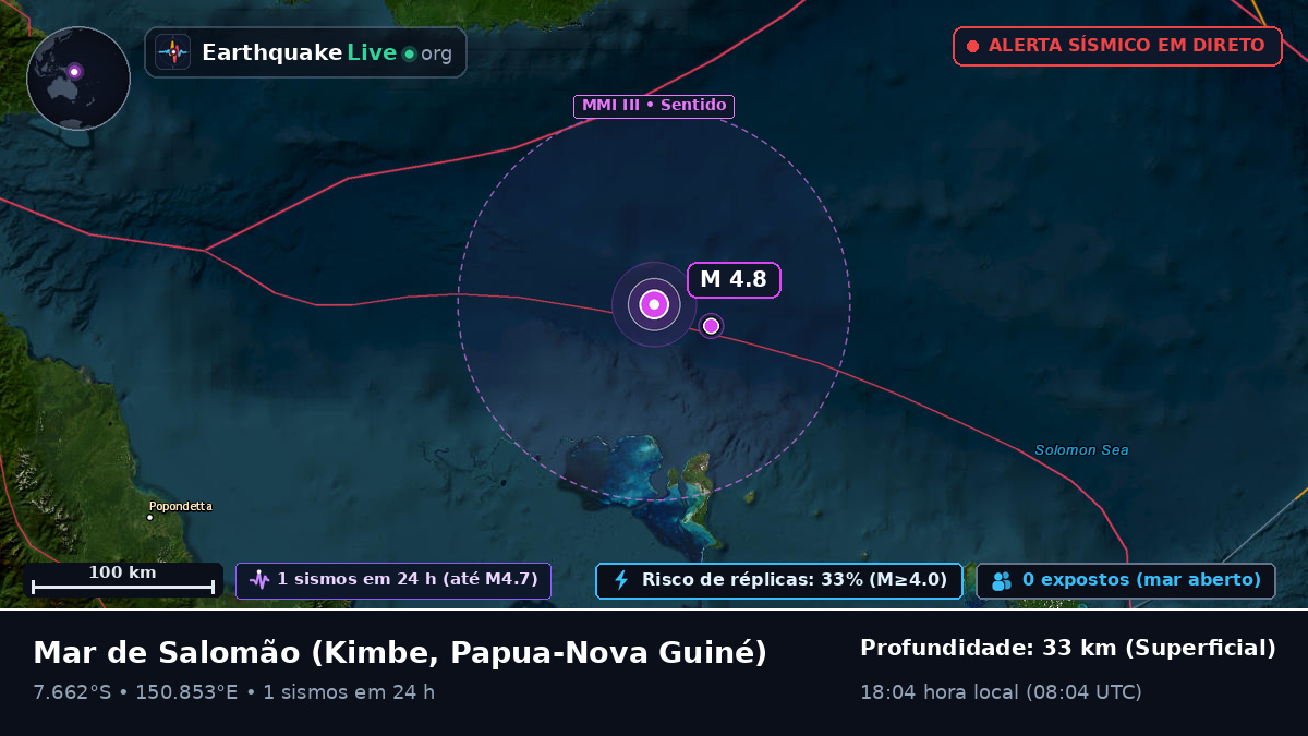 Mar de Salomão (Papua-Nova Guiné)
