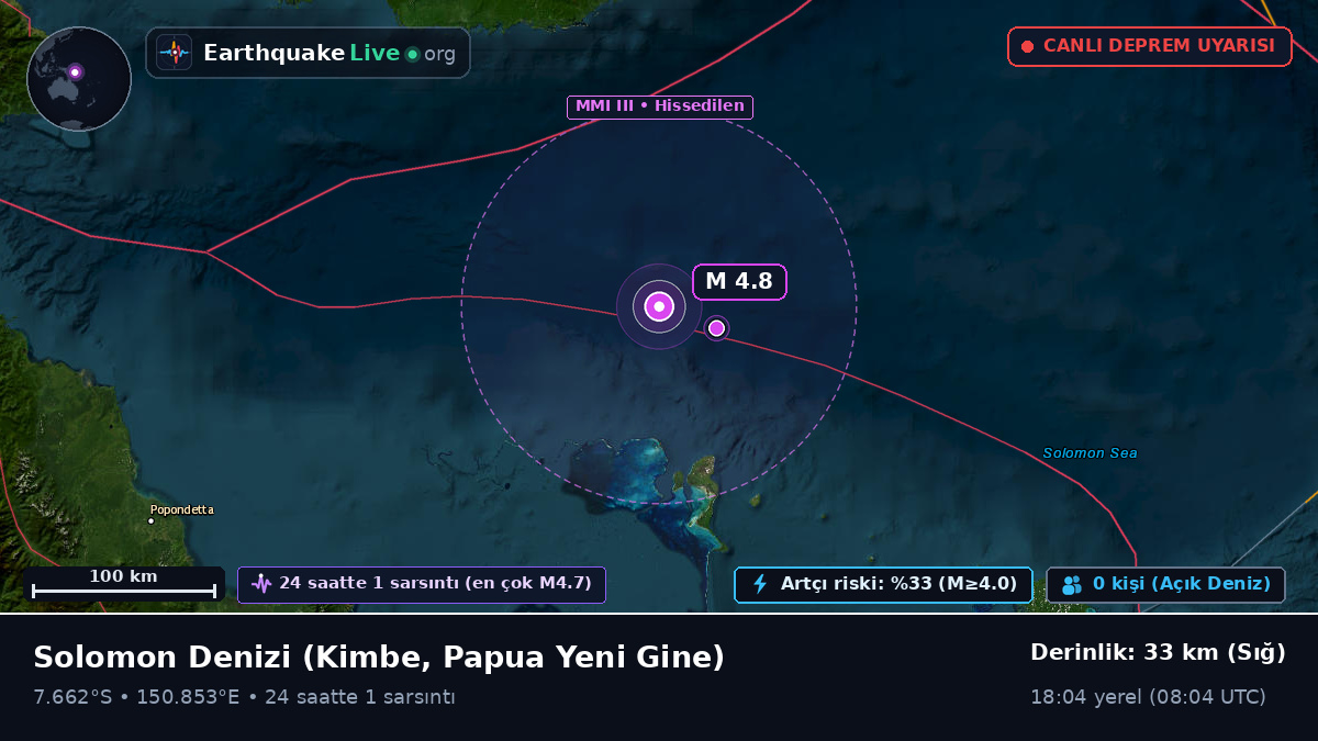 Solomon Denizi (Papua Yeni Gine)