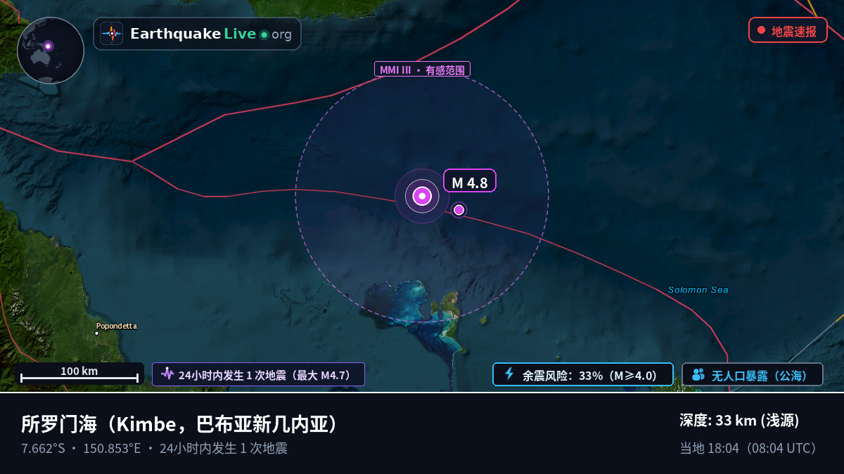 所罗门海 (巴布亚新几内亚)