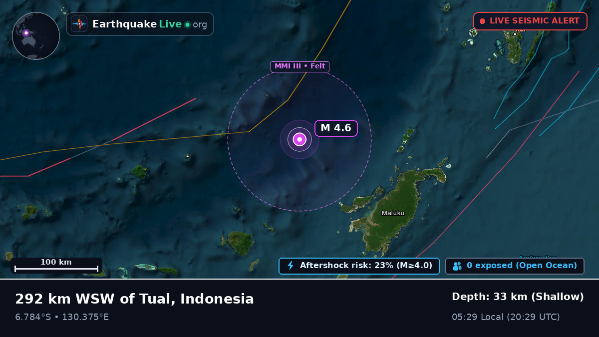 Banda Sea (Indonesia)