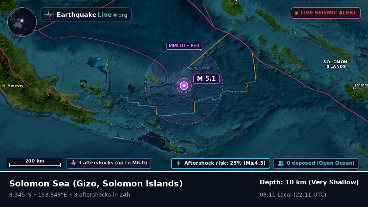 Solomon Sea (Solomon Islands)