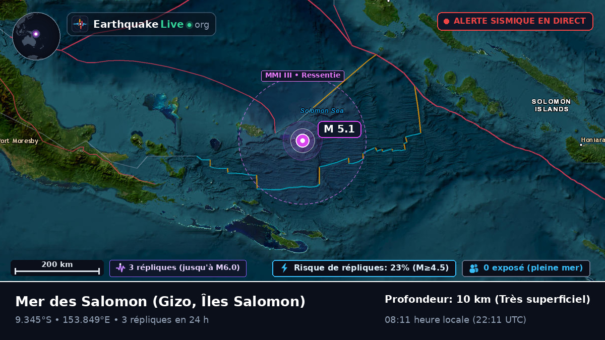 Mer des Salomon (Îles Salomon)