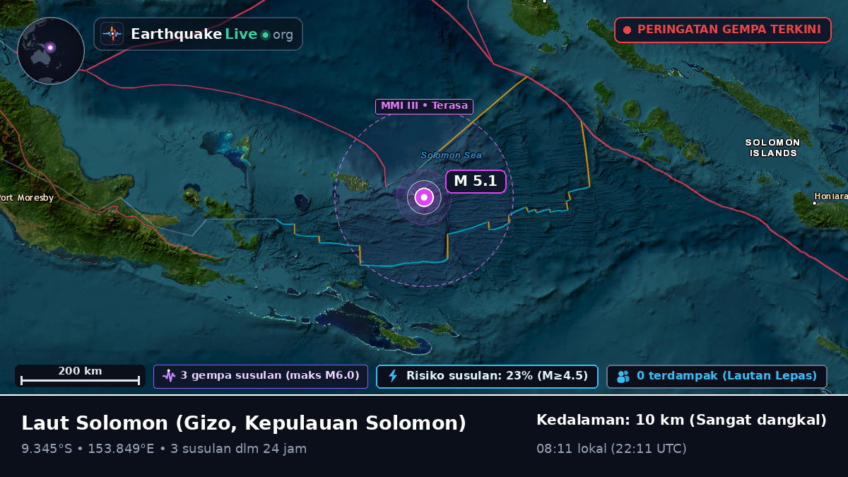 Laut Solomon (Kepulauan Solomon)