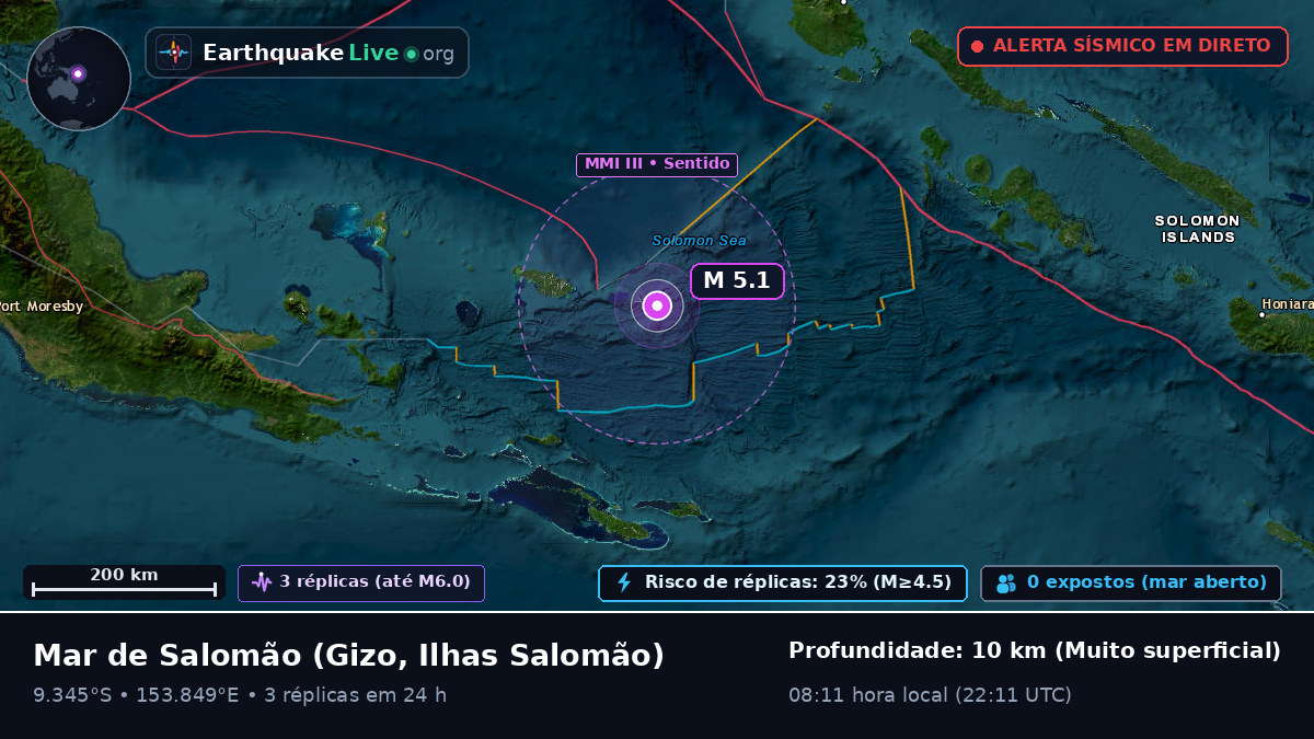 Mar de Salomão (Ilhas Salomão)