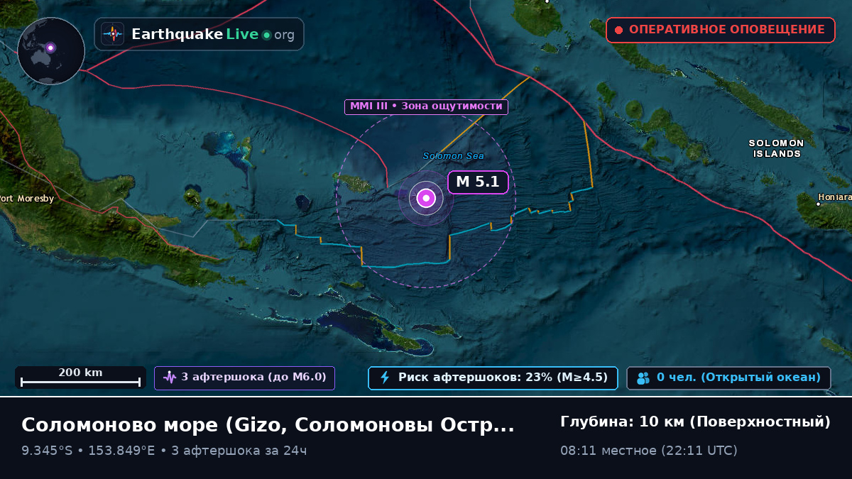 Соломоново море (Соломоновы Острова)
