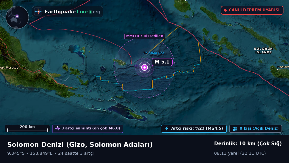 Solomon Denizi (Solomon Adaları)