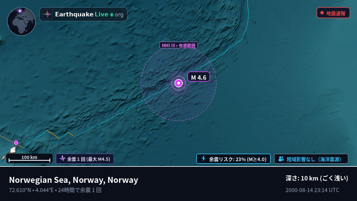 北極海 (Norway)