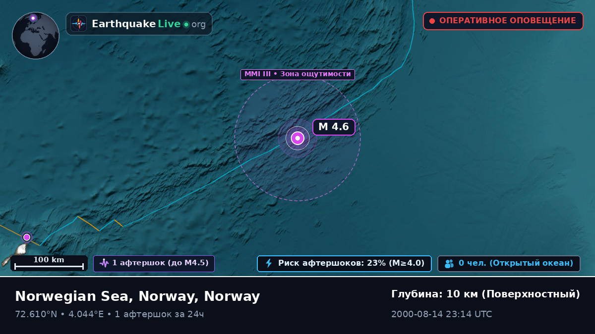 Северный Ледовитый океан (Norway)