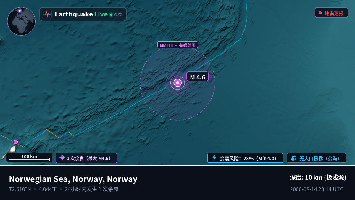 北冰洋 (Norway)