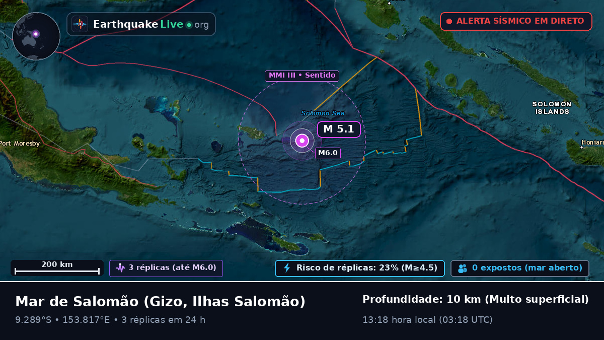Mar de Salomão (Ilhas Salomão)