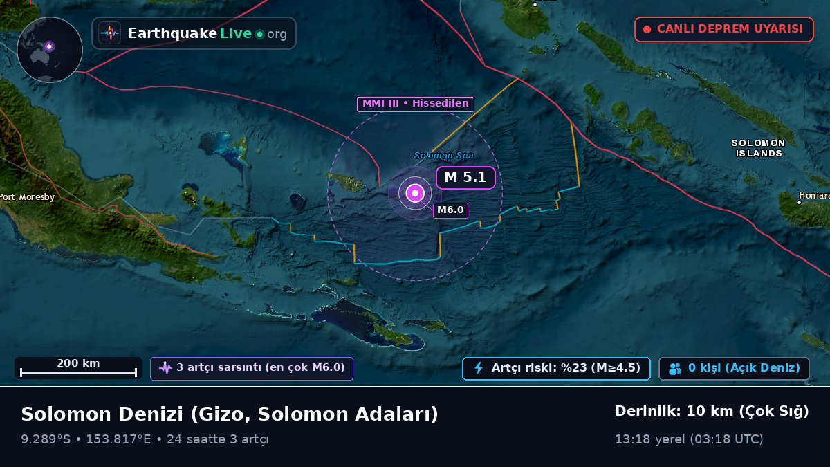 Solomon Denizi (Solomon Adaları)