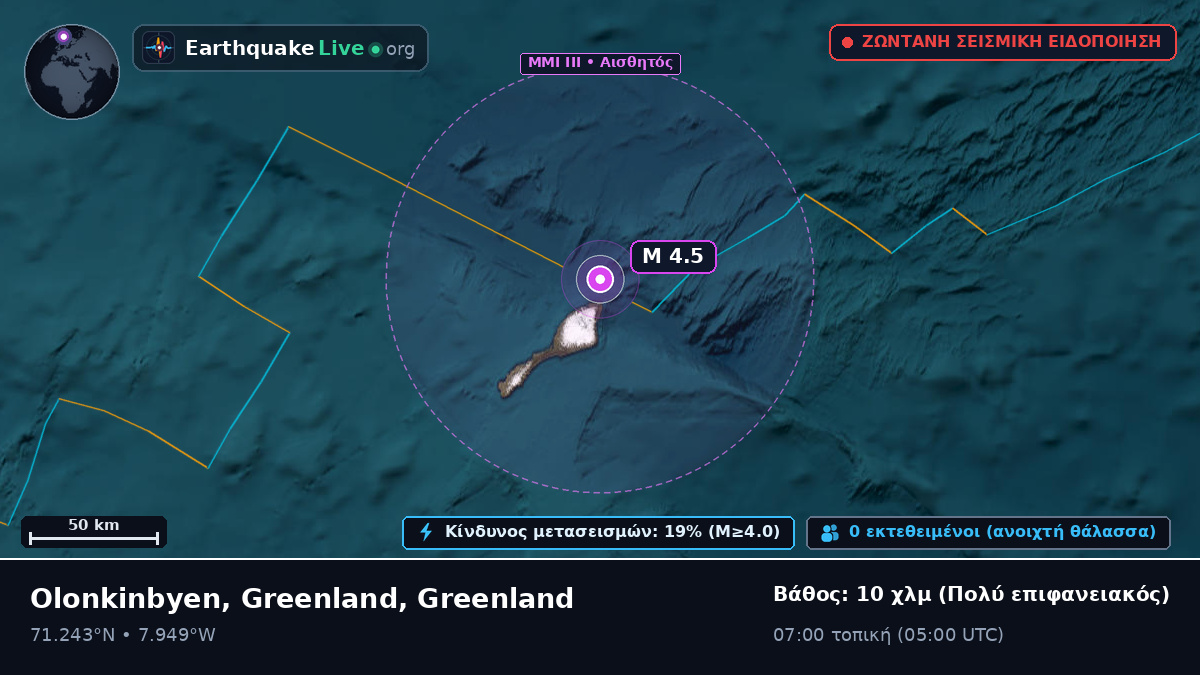 Αρκτικός Ωκεανός (Greenland)