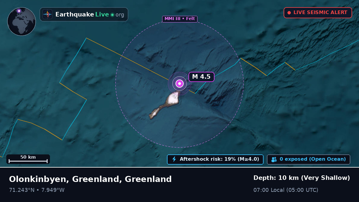 Arctic Ocean (Greenland)
