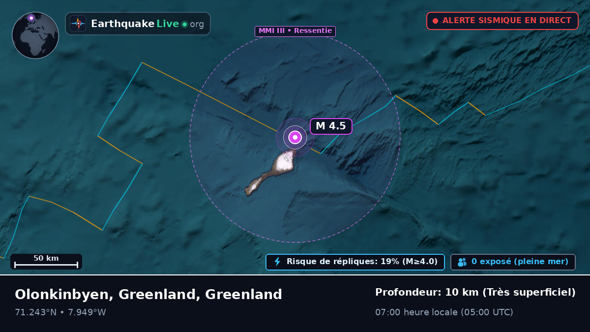 Océan Arctique (Greenland)