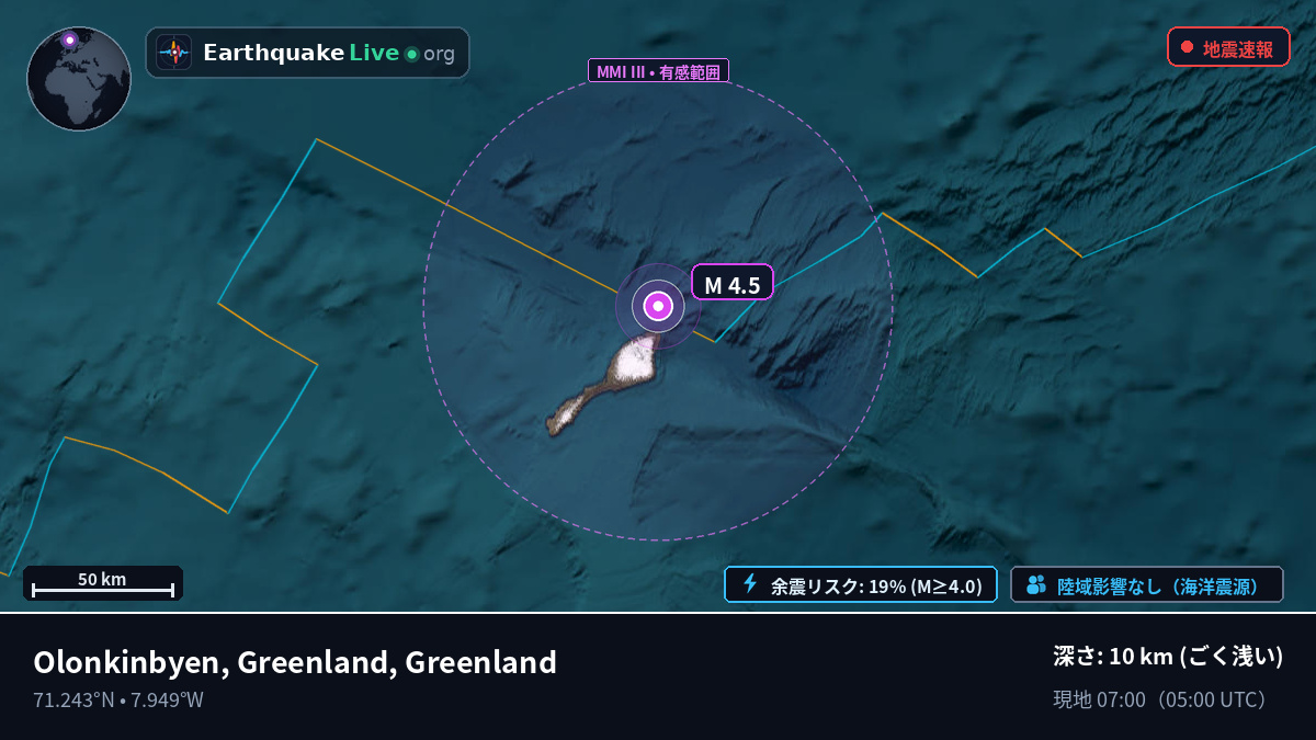 北極海 (Greenland)
