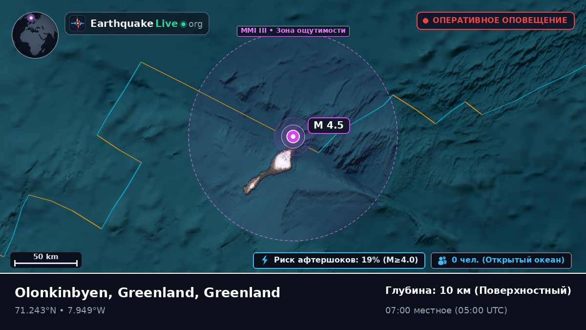 Северный Ледовитый океан (Greenland)