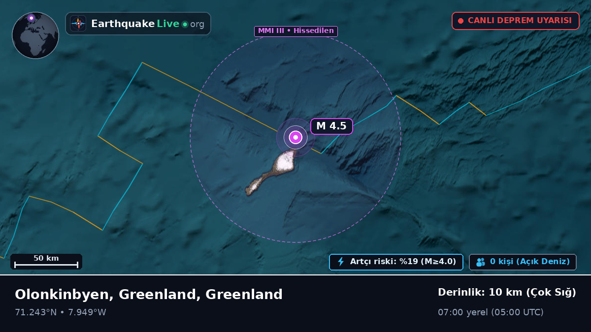 Kuzey Buz Denizi (Greenland)