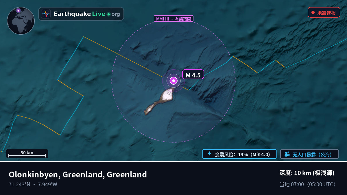 北冰洋 (Greenland)