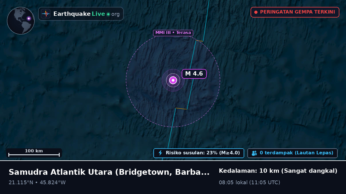 Samudra Atlantik Utara (Barbados)