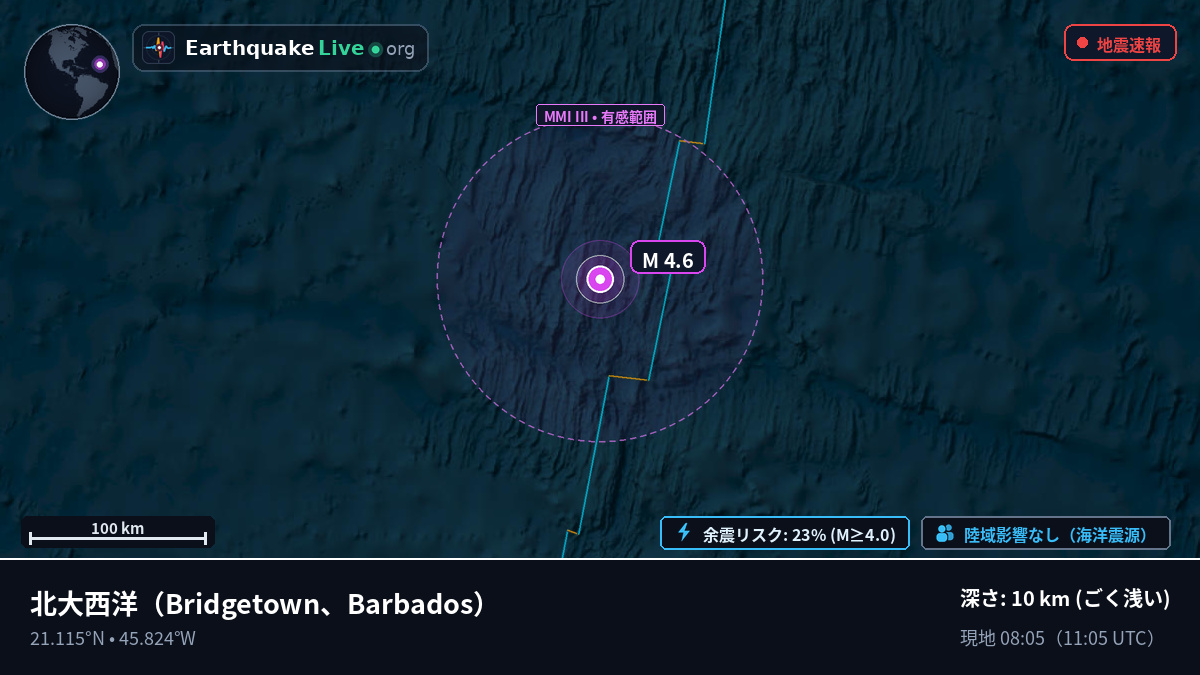 北大西洋 (Barbados)
