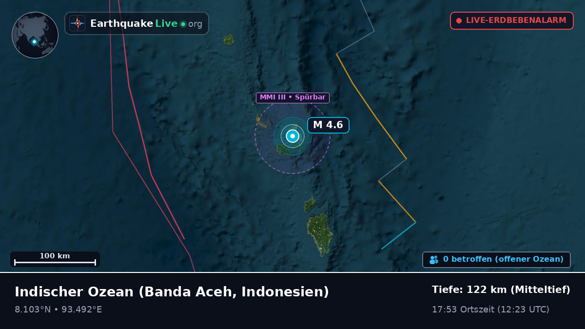 Indischer Ozean (Indonesien)