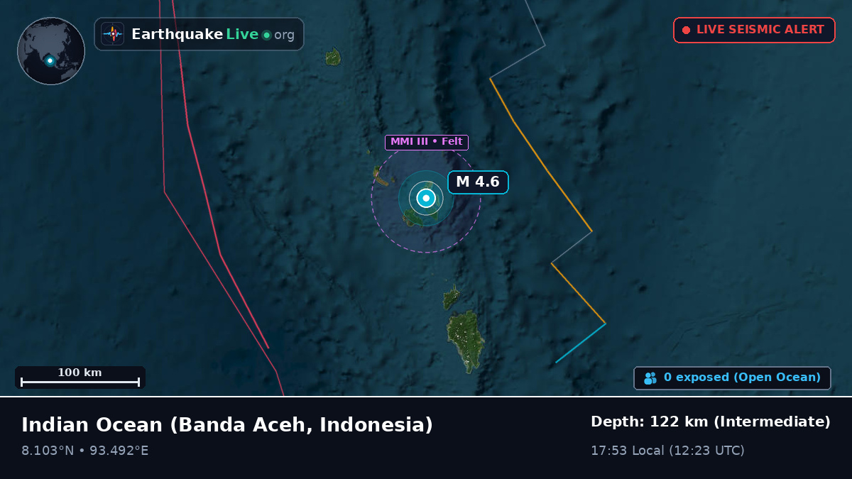Indian Ocean (Indonesia)