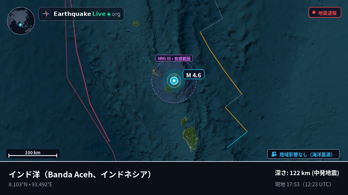 インド洋 (インドネシア)