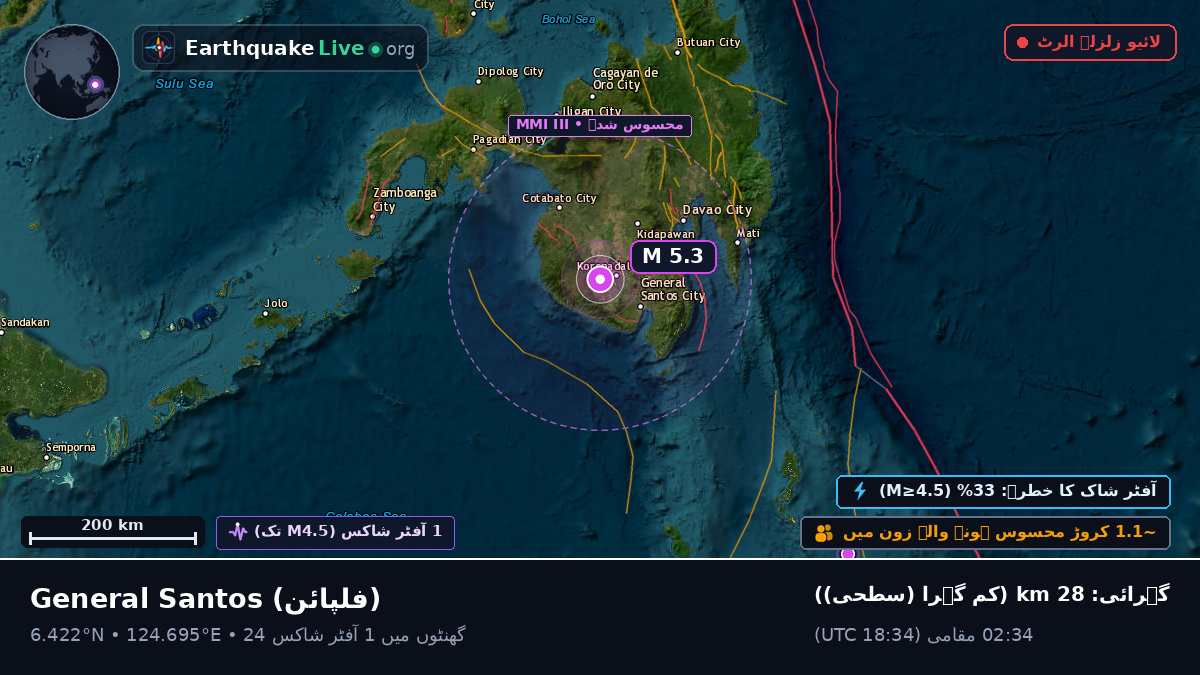 South Cotabato, فلپائن