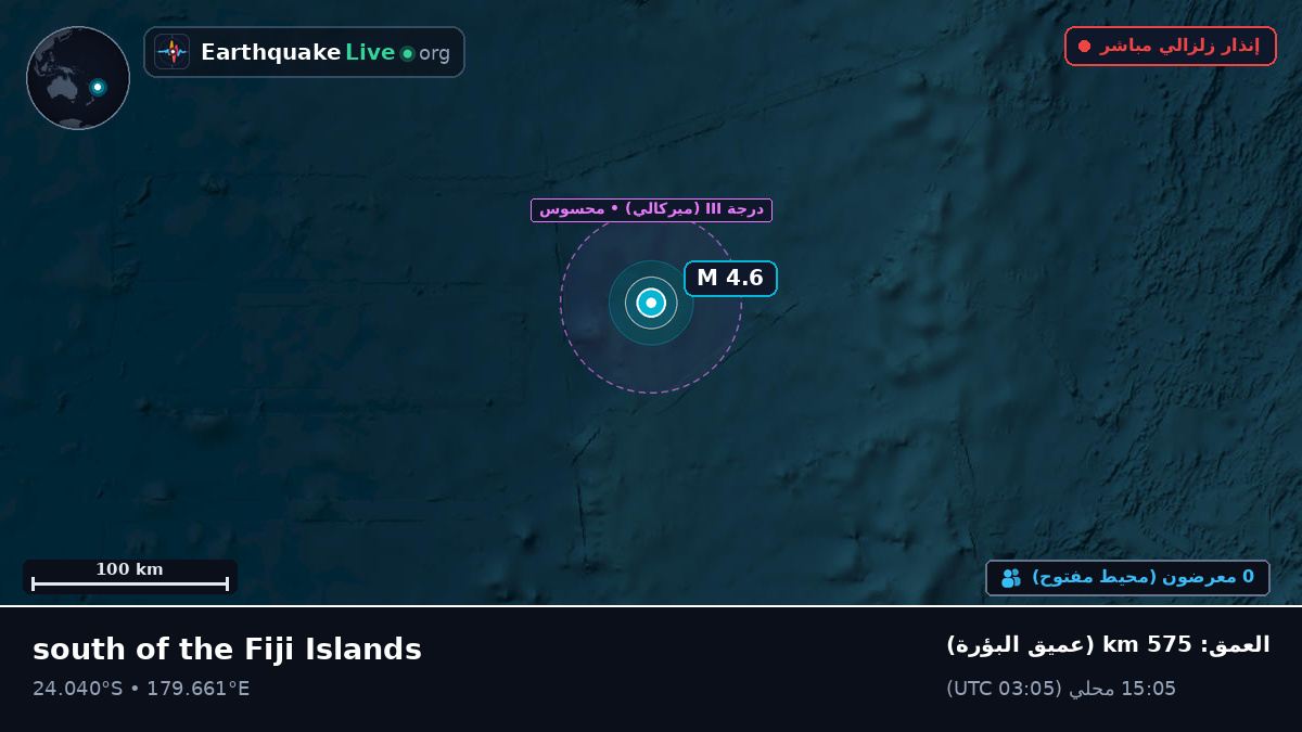 جنوب المحيط الهادئ (تونغا)