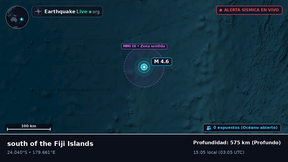 Océano Pacífico Sur (Tonga)